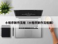 鄂州小程序制作流程（小程序制作流程图）